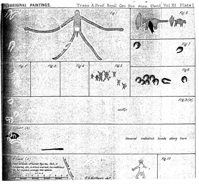 Rock Pictures including Milbrodale as publshed by R.H. Mathews 1896